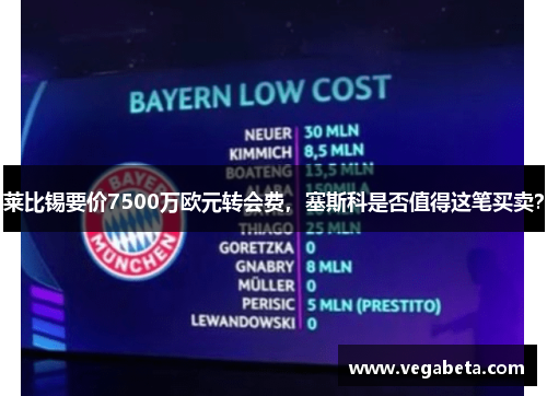 莱比锡要价7500万欧元转会费，塞斯科是否值得这笔买卖？
